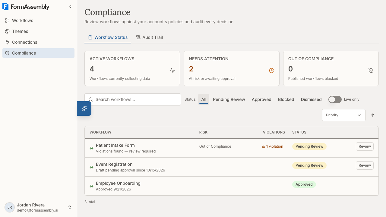 Compliance Workflow Status view