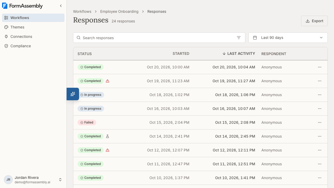 The Responses page for a workflow, showing the response list with Status, Started, Last Activity and Respondent columns
